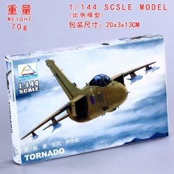 Tornado Model