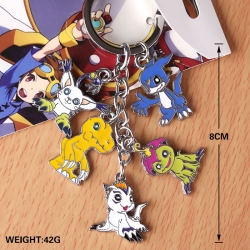 Digimon Aguagu key chain price...