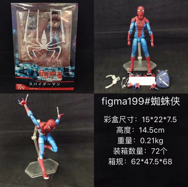 Figure Spiderman figma 14.5cm