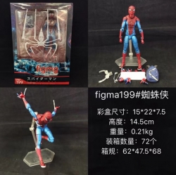 Figure Spiderman figma 14.5cm