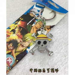 One Piece Monkey·D·Luffy key c...
