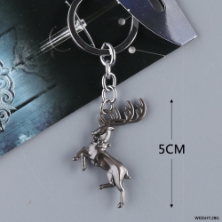 Game of Thrones key chain pric...