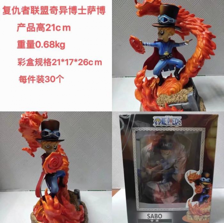 The avengers allianc Sabo Boxed Figure Decoration Model 21CM  0.68KG