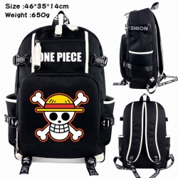 One Piece Luffy Anime Backpack...