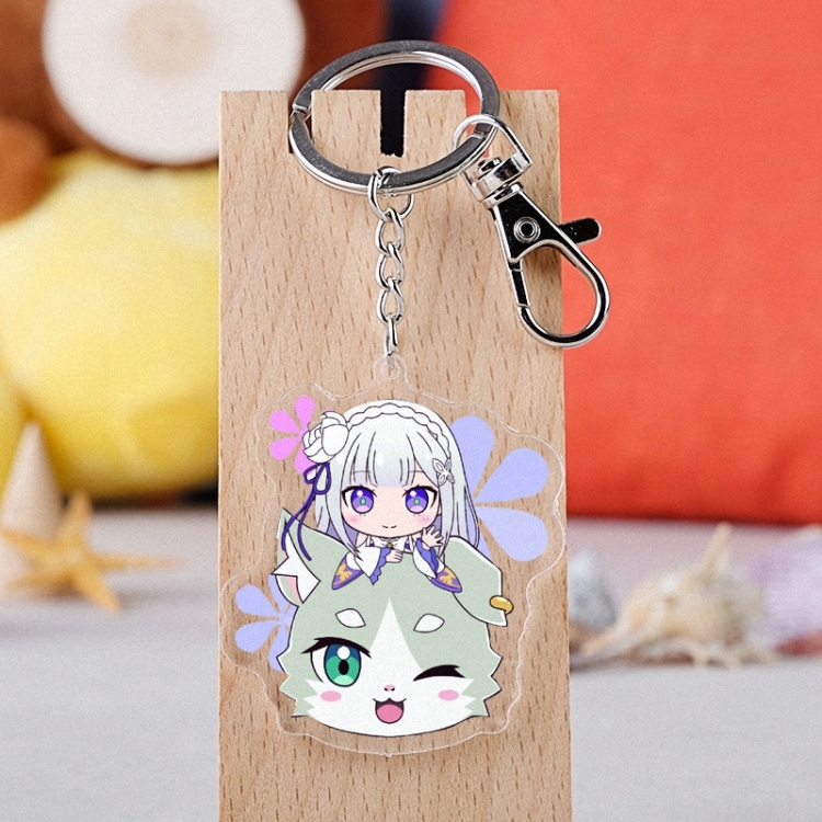 Re:Zero kara Haiimeru lsekai Seikatsu Anime acrylic keychain price for 5 pcs  3436