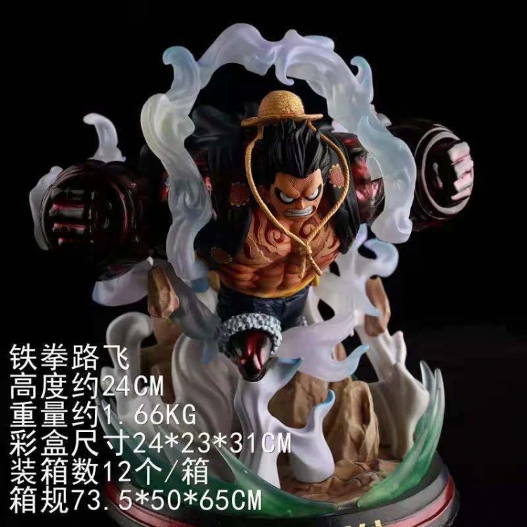 One Piece Android Boxed Figure Decoration Model 24CM