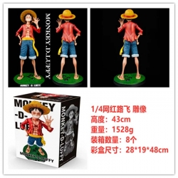 Figure One Piece Android Boxed...