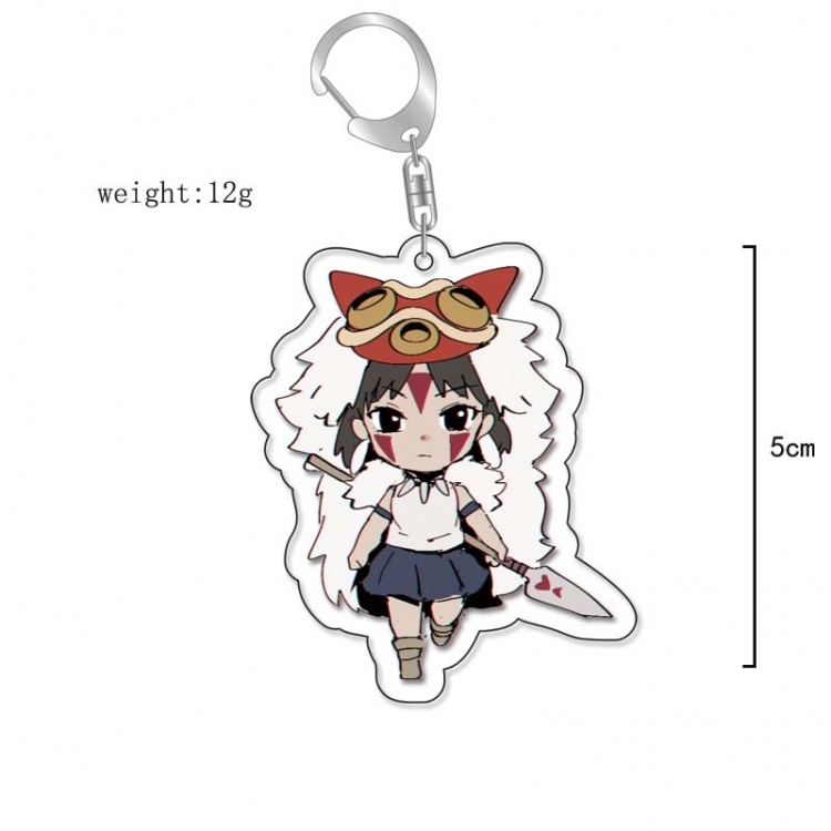 Princess Mononoke Anime Acrylic Keychain Charm price for 5 pcs 13284