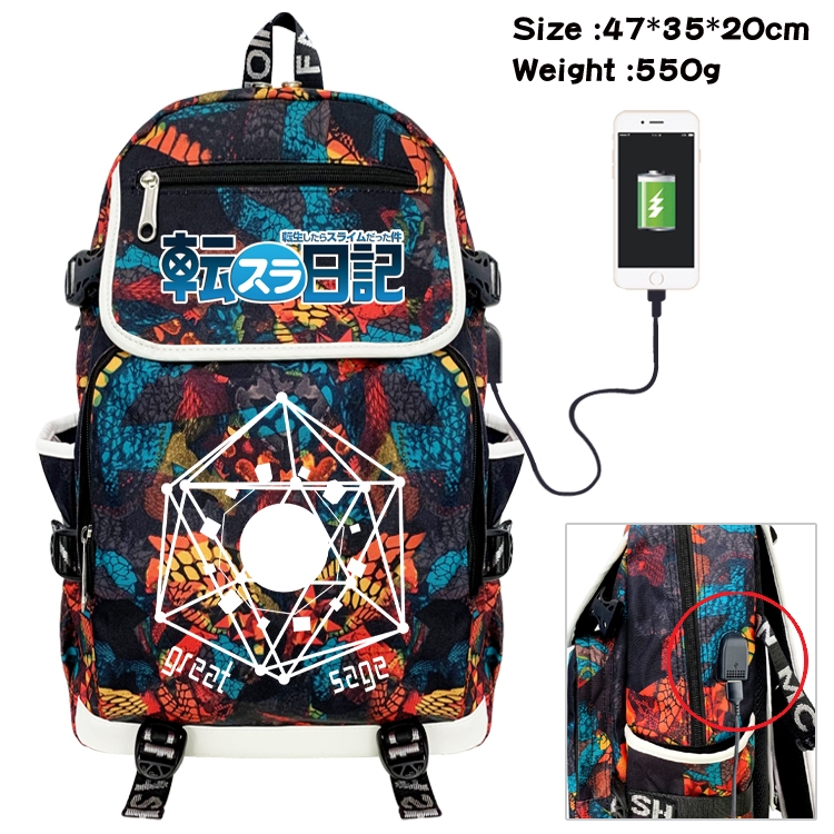 That Time I Got Slim  Camouflage Waterproof Canvas Flip Backpack Student Schoolbag 47X35X20CM