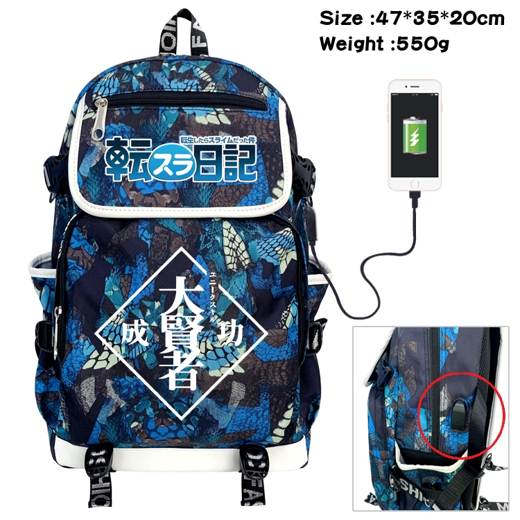 That Time I Got Slim  Camouflage Waterproof Canvas Flip Backpack Student Schoolbag 47X35X20CM