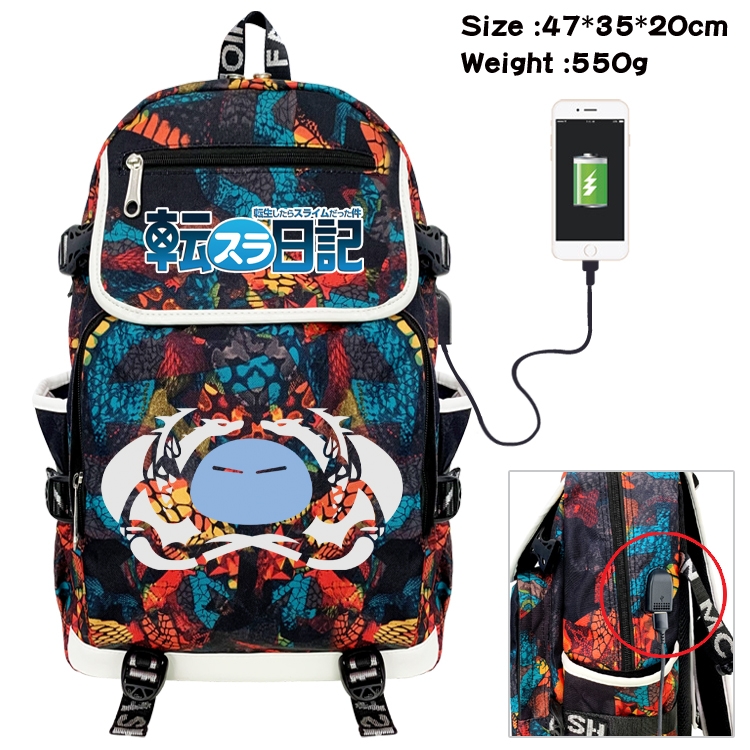 That Time I Got Slim  Camouflage Waterproof Canvas Flip Backpack Student Schoolbag 47X35X20CM