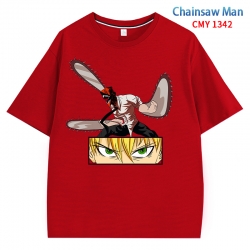 Chainsaw man Anime Surrounding...