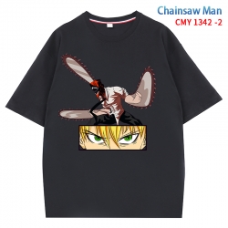 Chainsaw man Anime Surrounding...