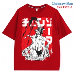 Chainsaw man Anime Surrounding...