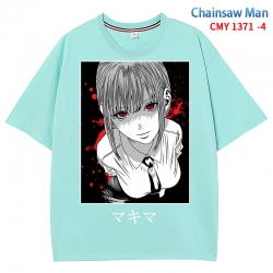 Chainsaw man Anime Surrounding...