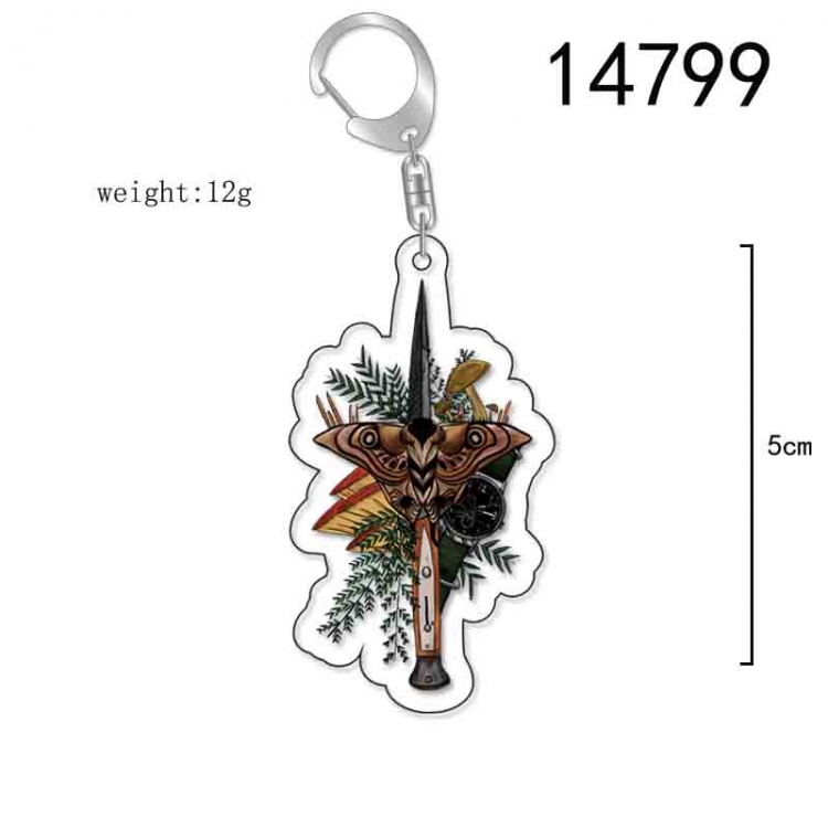 he Last of Us Anime Acrylic Keychain Charm price for 5 pcs 14799