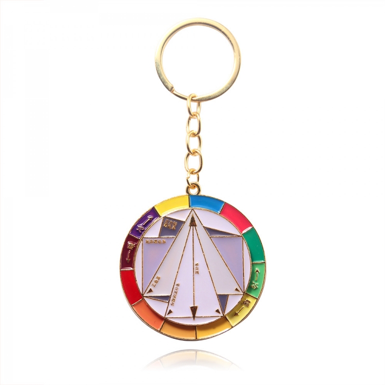 Creative color matching pendant for metal keychain of rotary table OPP packaging price for 2 pcs