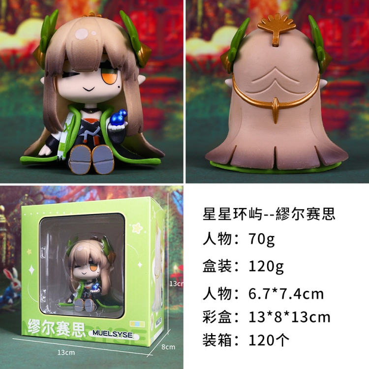 Arknights Boxed Figure Decoration Model