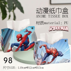 Spiderman Anime peripheral PU ...