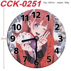 Kakegurui Anime peripheral pri...