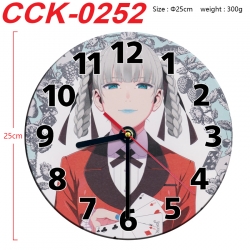 Kakegurui Anime peripheral pri...