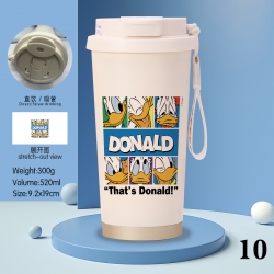 Donald Duck  Anime peripheral ...