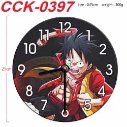 One Piece Anime peripheral pri...