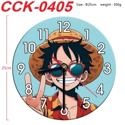 One Piece Anime peripheral pri...