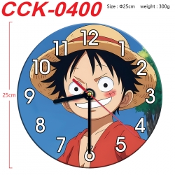 One Piece Anime peripheral pri...