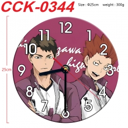 Haikyuu!! Anime peripheral pri...