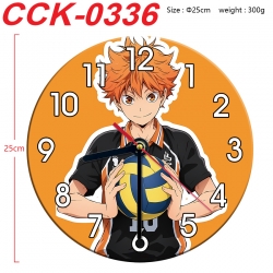 Haikyuu!! Anime peripheral pri...