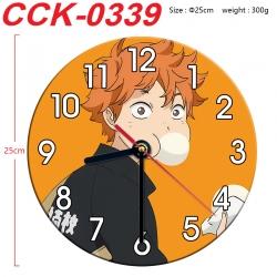 Haikyuu!! Anime peripheral pri...