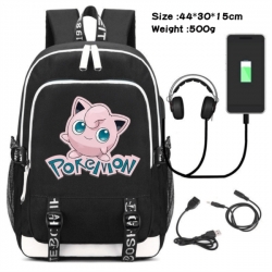 Pokemon Game Canvas Backpack W...