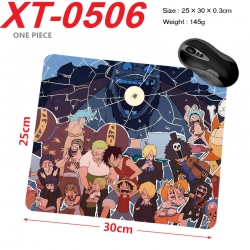 One Piece Anime peripheral new...