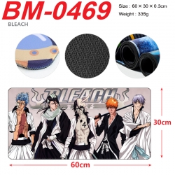 Bleach Anime peripheral lock e...