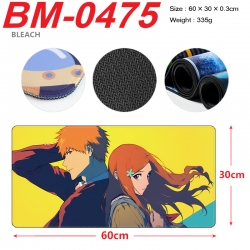 Bleach Anime peripheral lock e...