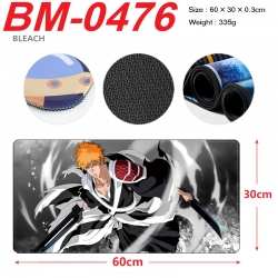 Bleach Anime peripheral lock e...