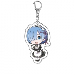 Re:Zero kara Hajimeru Isekai S...