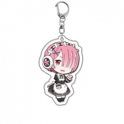 Re:Zero kara Hajimeru Isekai S...