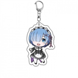 Re:Zero kara Hajimeru Isekai S...