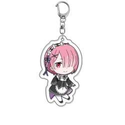 Re:Zero kara Hajimeru Isekai S...