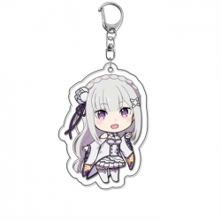 Re:Zero kara Hajimeru Isekai S...