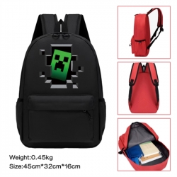 Minecraft Anime peripheral Oxf...