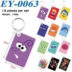 Inside Out Anime rectangular k...