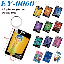 Inside Out Anime rectangular k...