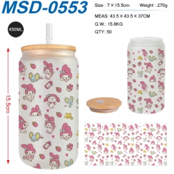 sanrio Anime frosted glass cup...
