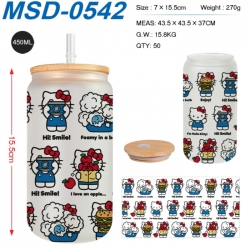 sanrio Anime frosted glass cup...