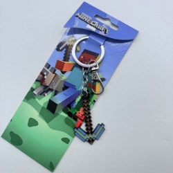 Minecraft  Animation metal key...