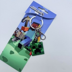 Minecraft  Animation metal key...