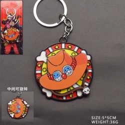 One Piece Anime peripheral rot...